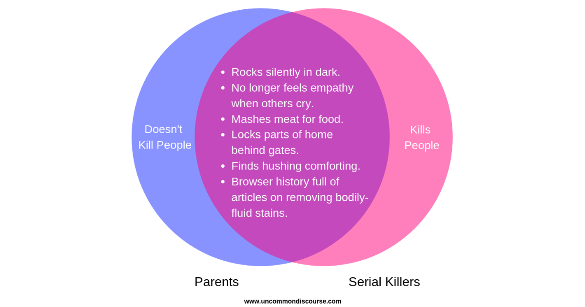 Parenting is Grooming Me to Become a Serial Killer